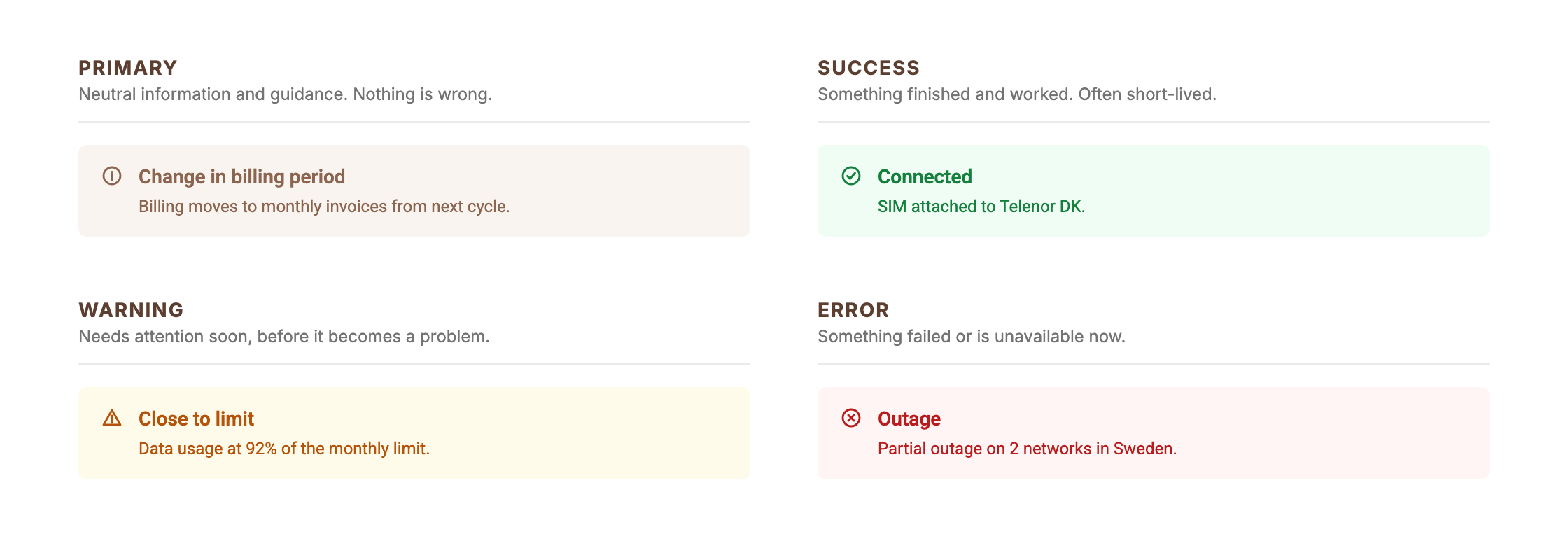 What each notification intent means: primary, success, warning, error